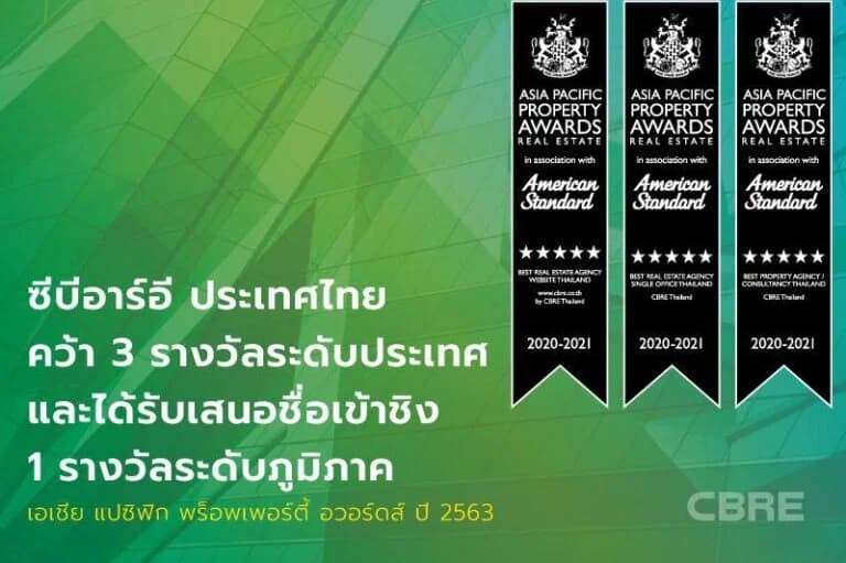ซีบีอาร์อี ประเทศไทย คว้า 3 รางวัลระดับประเทศและได้รับเสนอชื่อเข้าชิง 1 รางวัลระดับภูมิภาค จากเอเชีย แปซิฟิก พร็อพเพอร์ตี้ อวอร์ดส์ ปี 2563